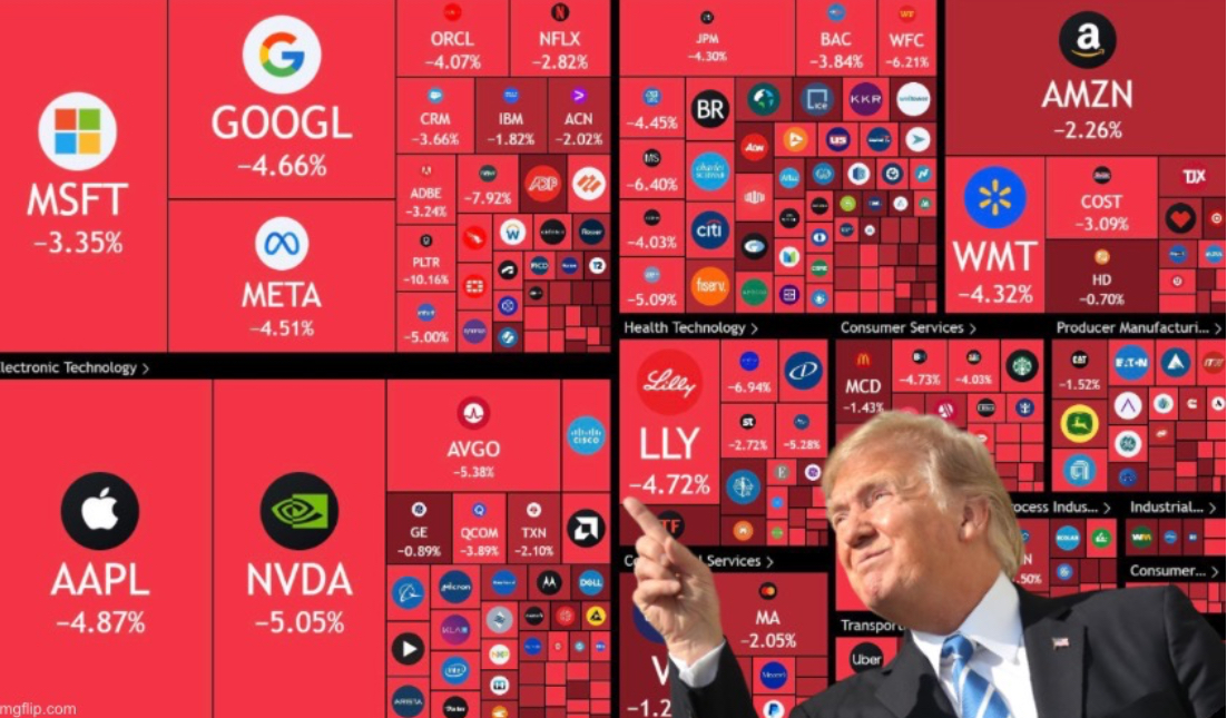 Trump Stock Market Crash Blank Meme Template