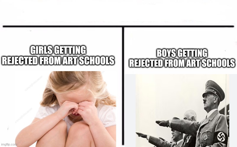 girls vs boys | BOYS GETTING REJECTED FROM ART SCHOOLS; GIRLS GETTING REJECTED FROM ART SCHOOLS | image tagged in who would win blank | made w/ Imgflip meme maker