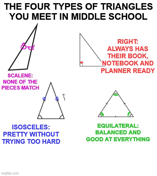 Which type are you? | THE FOUR TYPES OF TRIANGLES YOU MEET IN MIDDLE SCHOOL; RIGHT:
ALWAYS HAS THEIR BOOK, NOTEBOOK AND PLANNER READY; SCALENE:
NONE OF THE PIECES MATCH; ISOSCELES:
PRETTY WITHOUT TRYING TOO HARD; EQUILATERAL:
BALANCED AND GOOD AT EVERYTHING | image tagged in triangle,math,middle school,people | made w/ Imgflip meme maker