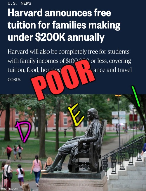 It's for the Ns | POOR; I; D   E    I; E; D | image tagged in woke,college liberal | made w/ Imgflip meme maker