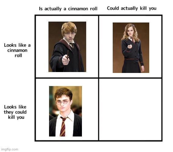 I won't change my mind | image tagged in looks like a cinnamon roll | made w/ Imgflip meme maker