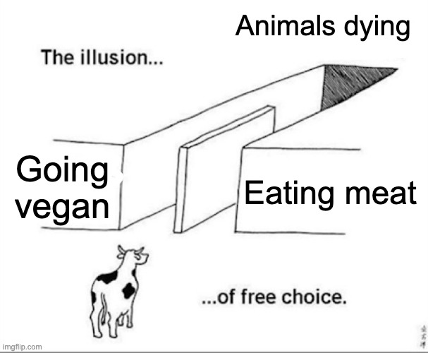 Vegans...... | Animals dying; Going vegan; Eating meat | image tagged in illusion of free choice | made w/ Imgflip meme maker