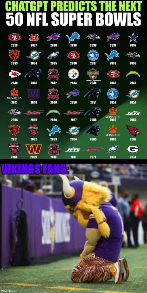 LOOKS LIKE THERE'S NO HOPE | VIKINGS FANS: | image tagged in nfl,minnesota vikings,nfl football,super bowl,chatgpt | made w/ Imgflip meme maker