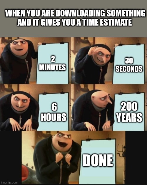 estimate | WHEN YOU ARE DOWNLOADING SOMETHING AND IT GIVES YOU A TIME ESTIMATE; 2 MINUTES; 30 SECONDS; 6 HOURS; 200 YEARS; DONE | image tagged in 5 panel gru meme,internet | made w/ Imgflip meme maker