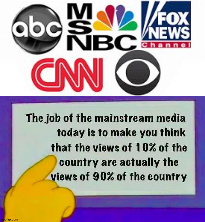 Mainstream media tries to convince people most podcasts try to inform you | image tagged in media lies | made w/ Imgflip meme maker