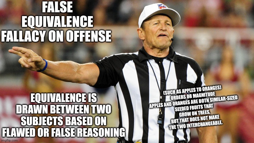 False equivalence fallacy | FALSE EQUIVALENCE FALLACY ON OFFENSE; (SUCH AS APPLES TO ORANGES)

ORDERS OR MAGNITUDE

APPLES AND ORANGES ARE BOTH SIMILAR-SIZED SEEDED FRUITS THAT GROW ON TREES, BUT THAT DOES NOT MAKE THE TWO INTERCHANGEABLE. EQUIVALENCE IS DRAWN BETWEEN TWO SUBJECTS BASED ON FLAWED OR FALSE REASONING | image tagged in logical fallacy referee | made w/ Imgflip meme maker