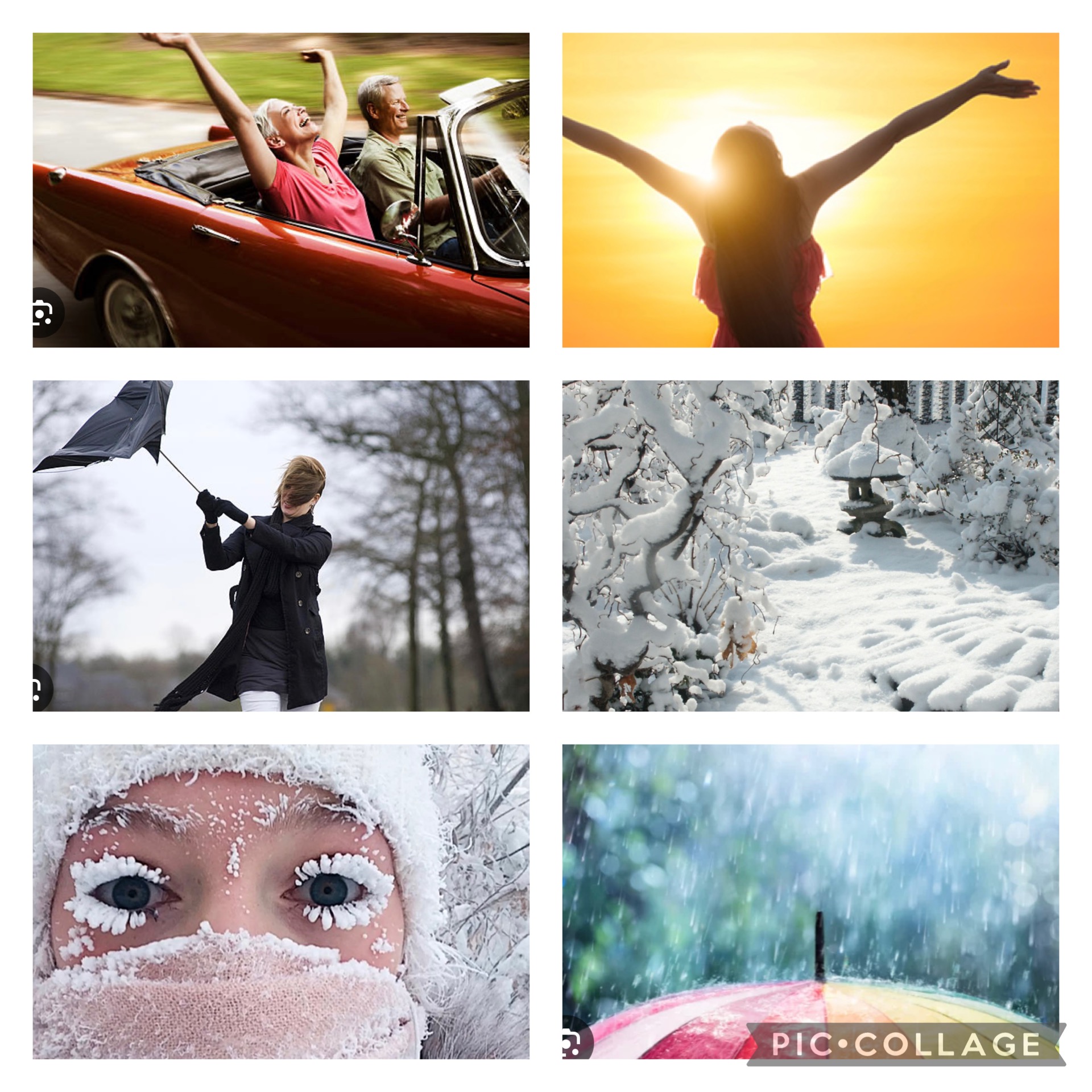 MI Weather Blank Meme Template