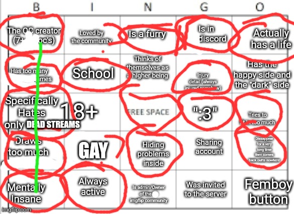 Shahsg why is ingflip broken | DEAD STREAMS | image tagged in es bingo not es version | made w/ Imgflip meme maker