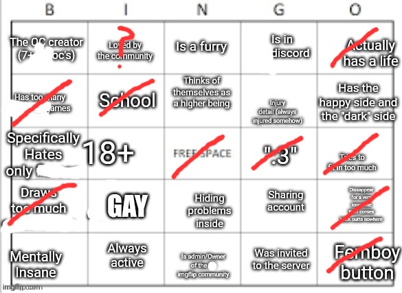 idk... how liked am I | image tagged in es bingo not es version | made w/ Imgflip meme maker