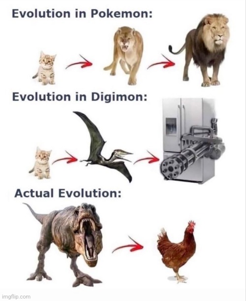 Evolution.mp3 | made w/ Imgflip meme maker