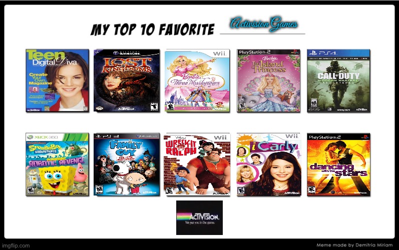 Brandon's Top 10 Activision Games | Activision Games | image tagged in my top 10,activision,spongebob squarepants,barbie,call of duty,icarly | made w/ Imgflip meme maker