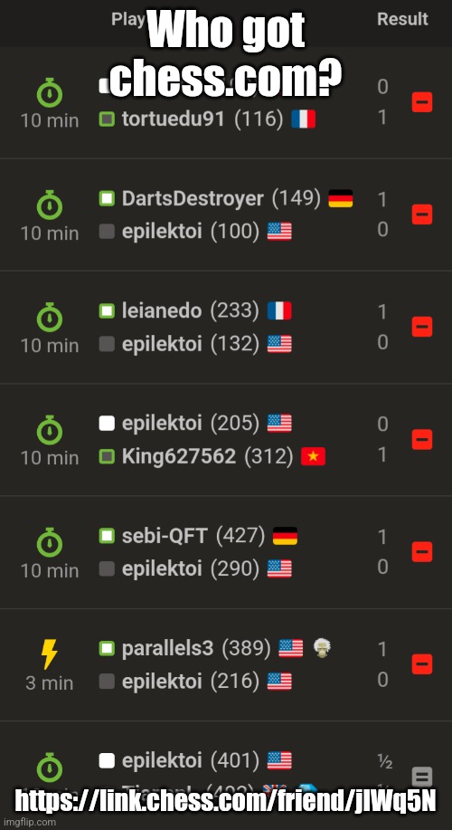 My rating is 100 | Who got chess.com? https://link.chess.com/friend/jIWq5N | made w/ Imgflip meme maker