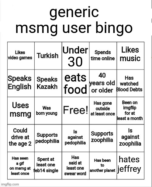 generic msmg user bingo Blank Meme Template