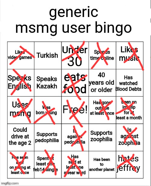 what a nice bingo, wait a minute... | image tagged in generic msmg user bingo | made w/ Imgflip meme maker