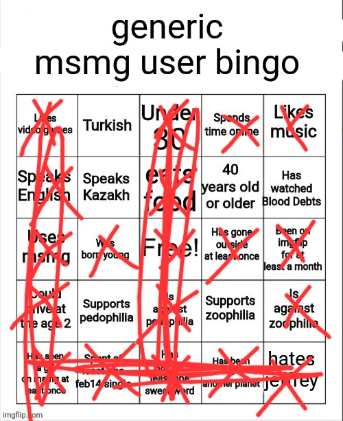 generic msmg user bingo | image tagged in generic msmg user bingo | made w/ Imgflip meme maker