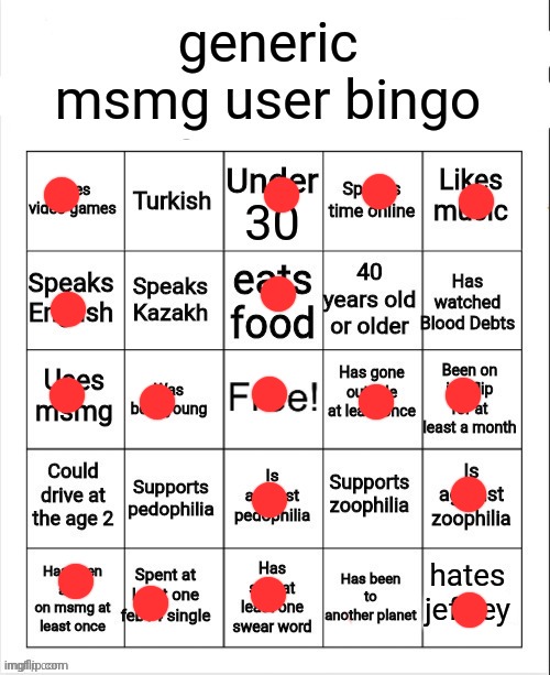 ...No joke this is what I got. My grandfather was JEWISH mind you. | image tagged in generic msmg user bingo | made w/ Imgflip meme maker