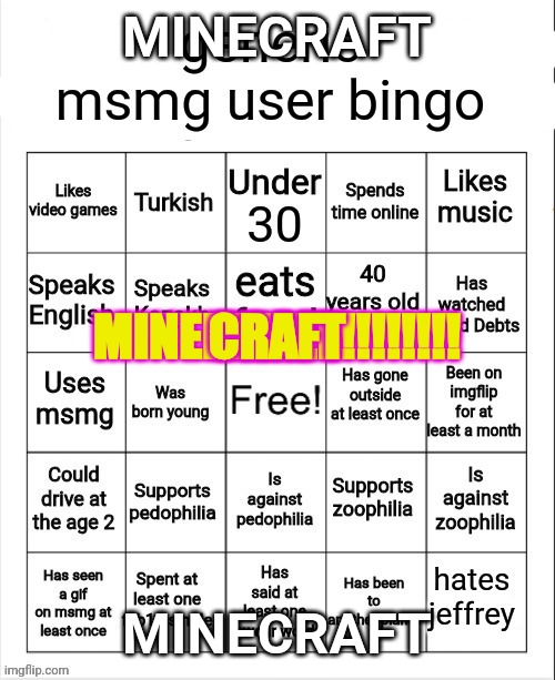 generic msmg user bingo | MINECRAFT; MINEEEEEEE!!!!!!!! CRAFT; MINECRAFT | image tagged in generic msmg user bingo | made w/ Imgflip meme maker