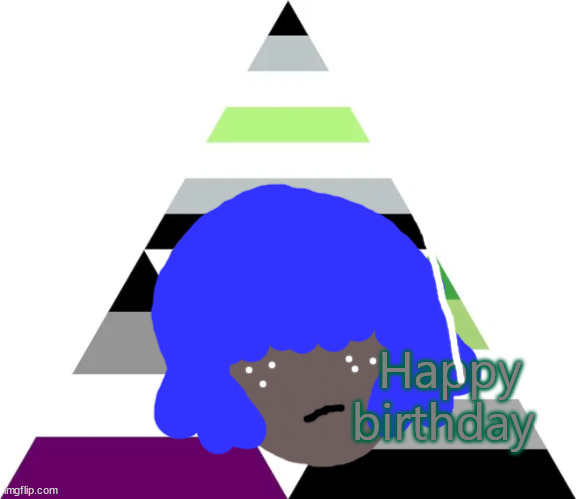 t | Happy birthday | made w/ Imgflip meme maker