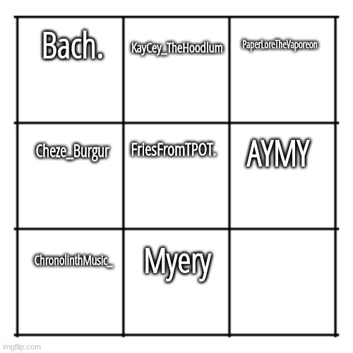 who last spot | made w/ Imgflip meme maker