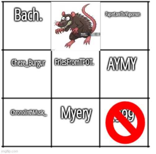 the evil rat is back and it ate KC!!!! vote one person | made w/ Imgflip meme maker