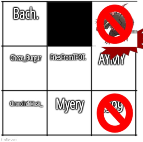the rat eats paper, paper is eliminated while the rat is eating them, killing the rat. vote 1 to eliminate | made w/ Imgflip meme maker