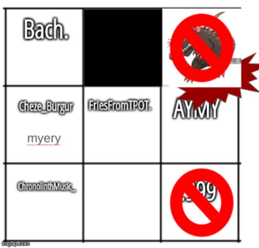 the cheeseburger guy and myery merge and become a single being, vote 1 out | made w/ Imgflip meme maker