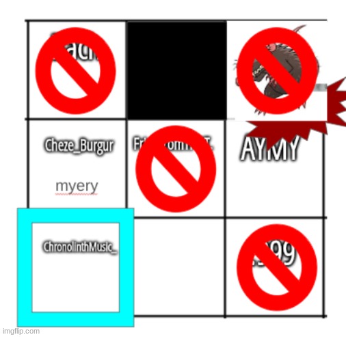 chrono, right after dying, is revived. chrono has a shield that will last until the final 2. Vote AYMY or Cheze to die | made w/ Imgflip meme maker