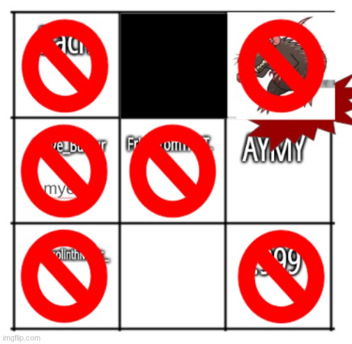 I won my own thingy lol | made w/ Imgflip meme maker