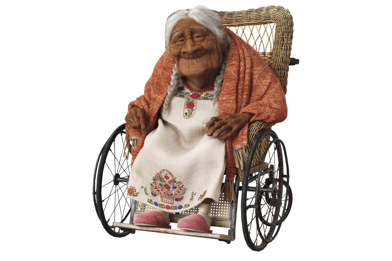 Mama Coco Blank Meme Template