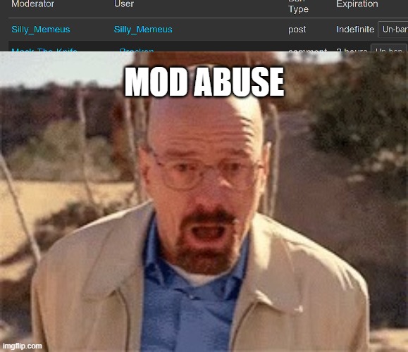 Memeus mod abusing!!!!!!!!!!!!!!!!!!!!!!!!!!!!!!!!!!!!!!!!!!!! | MOD ABUSE | image tagged in walter white | made w/ Imgflip meme maker