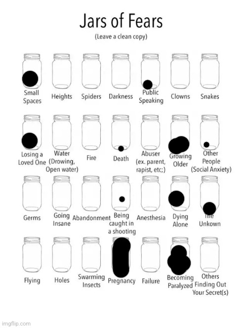 as a man, this is what i have | image tagged in jar of fears clear version | made w/ Imgflip meme maker