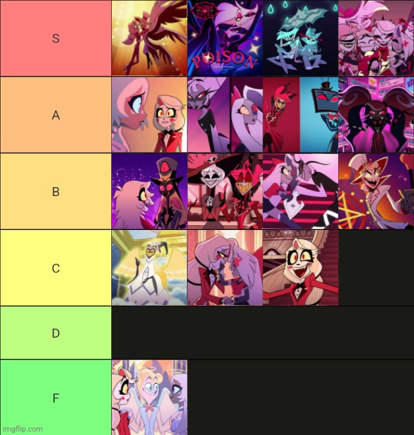 hazbin hotel song tier list (I will allow you to bully me) | made w/ Imgflip meme maker