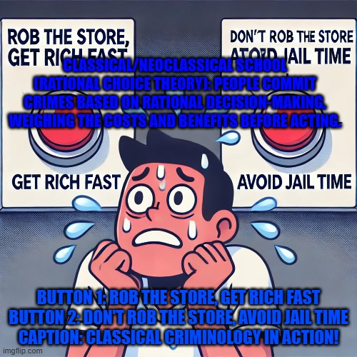 Classical Theory | CLASSICAL/NEOCLASSICAL SCHOOL (RATIONAL CHOICE THEORY): PEOPLE COMMIT CRIMES BASED ON RATIONAL DECISION-MAKING, WEIGHING THE COSTS AND BENEFITS BEFORE ACTING. BUTTON 1: ROB THE STORE, GET RICH FAST
BUTTON 2: DON'T ROB THE STORE, AVOID JAIL TIME
CAPTION: CLASSICAL CRIMINOLOGY IN ACTION! | image tagged in memes | made w/ Imgflip meme maker