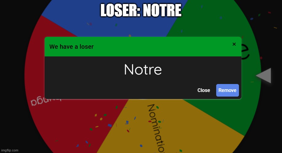 LOSER: NOTRE | made w/ Imgflip meme maker