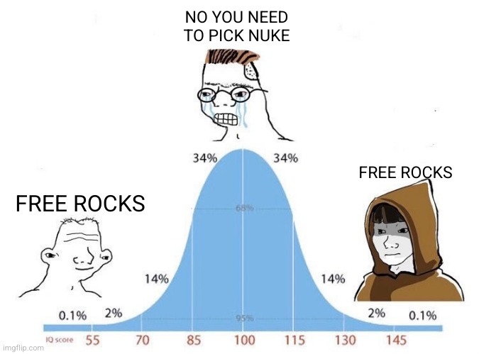 Bell Curve | NO YOU NEED TO PICK NUKE; FREE ROCKS; FREE ROCKS | image tagged in bell curve | made w/ Imgflip meme maker