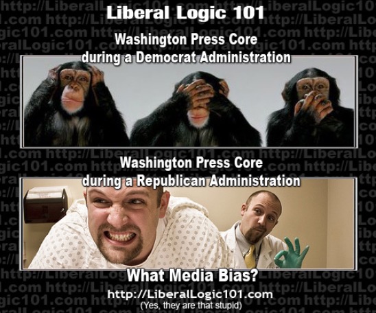 Media Bias | image tagged in conservatives,liberal logic,media bias,libtards,crush the commies,liberal hypocrisy | made w/ Imgflip meme maker