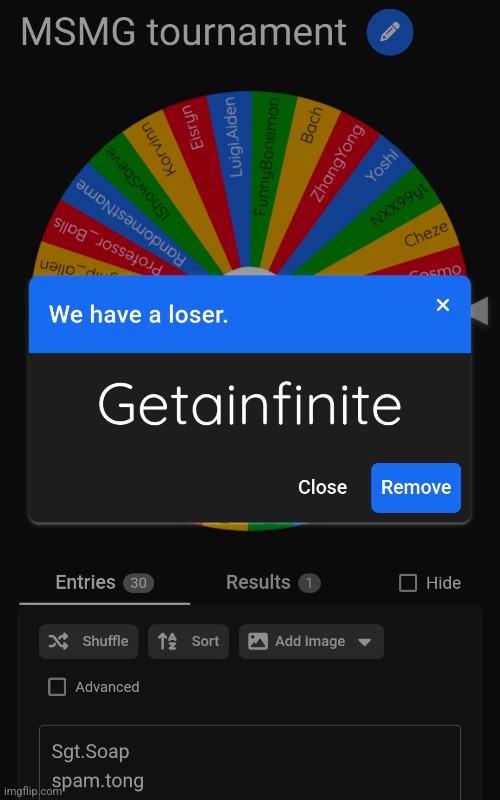 this is actually sad | made w/ Imgflip meme maker