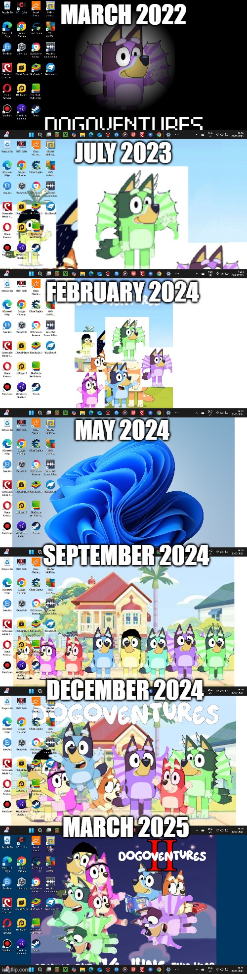 desktop since 2022 | MARCH 2022; JULY 2023; FEBRUARY 2024; MAY 2024; SEPTEMBER 2024; DECEMBER 2024; MARCH 2025 | made w/ Imgflip meme maker