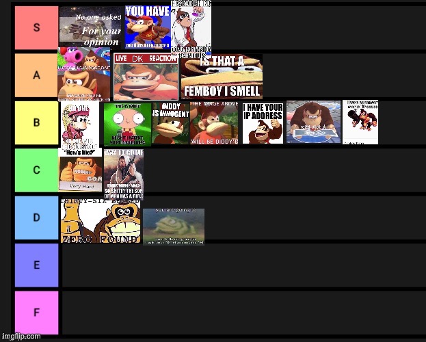 Ranked my shitposts | image tagged in tier list | made w/ Imgflip meme maker