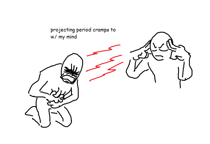 Period cramps projection Blank Meme Template