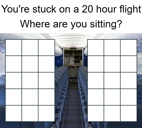 You're stuck on a 20 hour flight Blank Meme Template