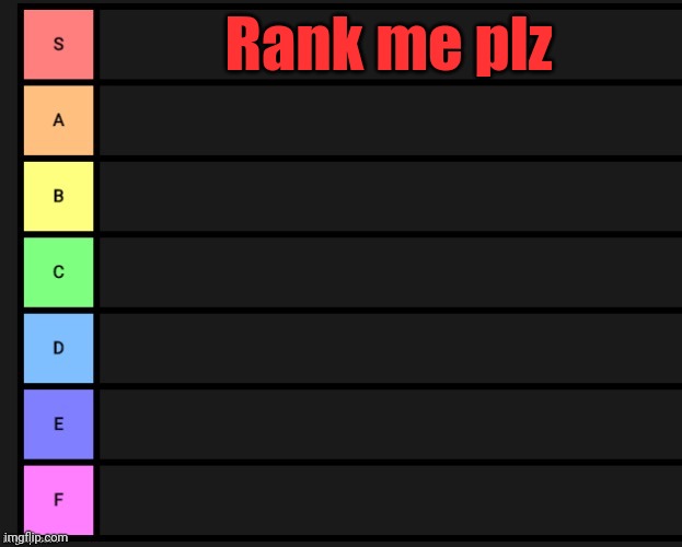 Tier List | Rank me plz | image tagged in tier list | made w/ Imgflip meme maker