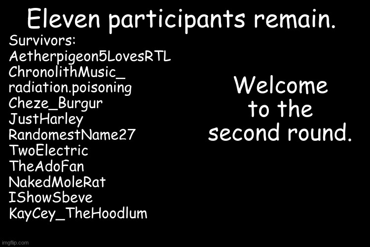 Congatulations. | Eleven participants remain. Welcome to the second round. Survivors:
Aetherpigeon5LovesRTL
ChronolithMusic_
radiation.poisoning
Cheze_Burgur
JustHarley
RandomestName27
TwoElectric
TheAdoFan
NakedMoleRat
IShowSbeve
KayCey_TheHoodlum | image tagged in survivors | made w/ Imgflip meme maker