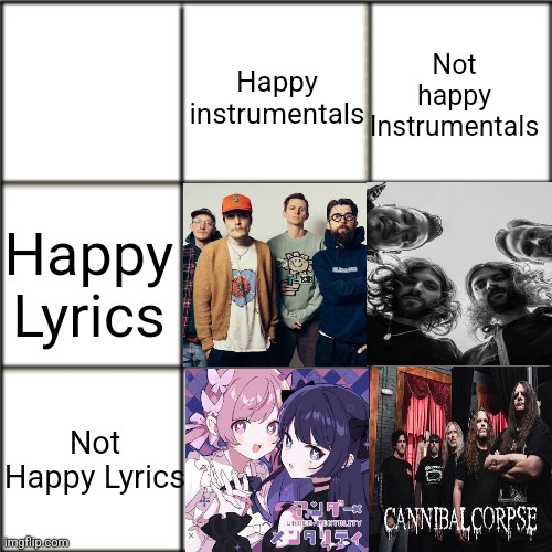 Blank comic panel 3X3 | Happy instrumentals; Not happy Instrumentals; Happy Lyrics; Not Happy Lyrics | image tagged in blank comic panel 3x3 | made w/ Imgflip meme maker