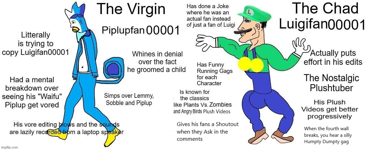 The Virgin Vs. The Chad: Plushtuber Edition | image tagged in virgin vs chad,plush,youtubers | made w/ Imgflip meme maker