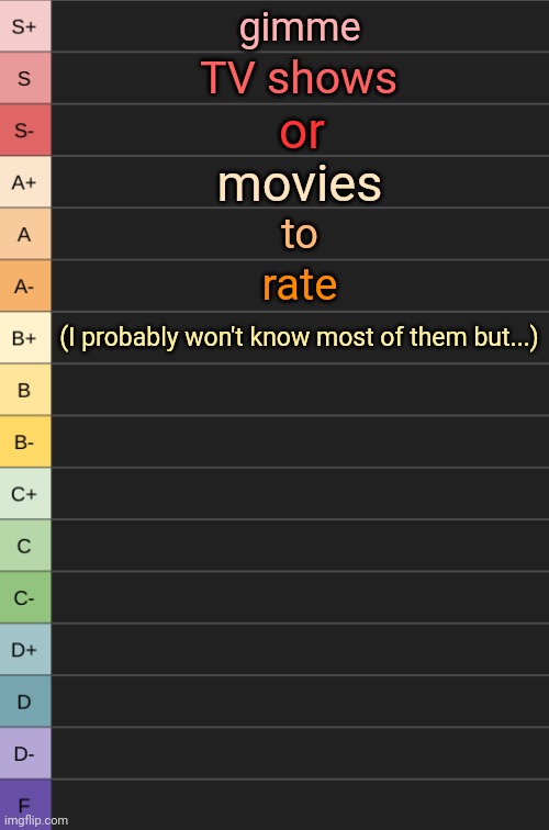Hi | gimme; TV shows; or; movies; to; rate; (I probably won't know most of them but...) | image tagged in yoshi's new tierlist | made w/ Imgflip meme maker
