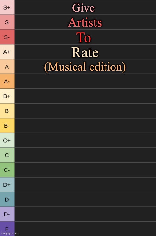 yoshi's new tierlist | Give; Artists; To; Rate; (Musical edition) | image tagged in yoshi's new tierlist,msmg | made w/ Imgflip meme maker