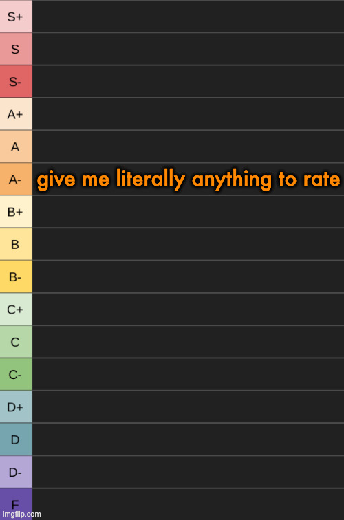 yoshi's new tierlist | give me literally anything to rate | image tagged in yoshi's new tierlist | made w/ Imgflip meme maker
