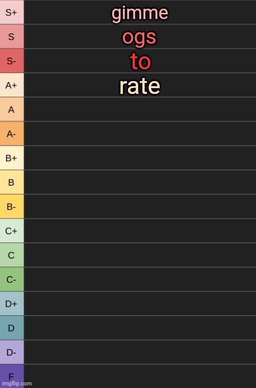 Lol | gimme; ogs; to; rate | image tagged in yoshi's new tierlist | made w/ Imgflip meme maker