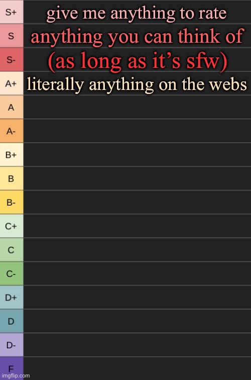 users, images, media, you name it | give me anything to rate; anything you can think of; (as long as it’s sfw); literally anything on the webs | image tagged in yoshi's new tierlist | made w/ Imgflip meme maker